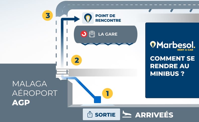 Plan du point de rencontre de la navette Marbesol à l'aéroport de Malaga